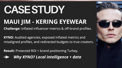 Kering Eyewear - Maui Jim - Case Study - Influencer Marketing