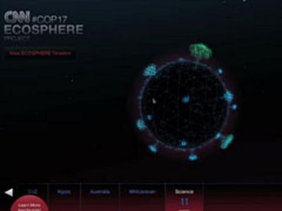 The CNN Ecosphere Project - Web Applicatie