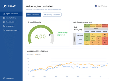 CMAT - Mobile App