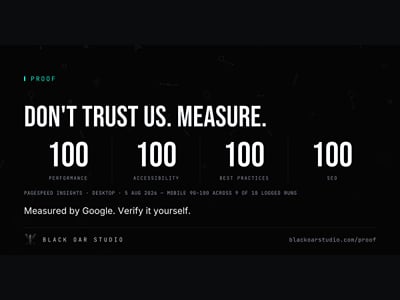 blackoarstudio.com — our own website, measured in public - Creación de Sitios Web