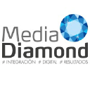 Media Diamond