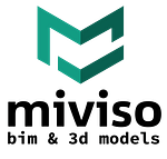 Miviso