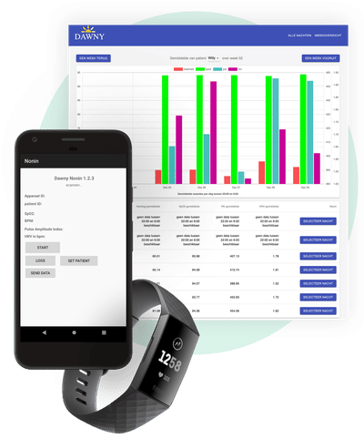 Dawny - Levens redden met datavisualisatie - Application mobile