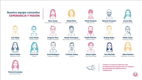 Agencia Cúrcuma cover