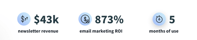 EMAIL MARKETING - E-Mail-Marketing