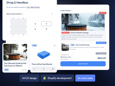 Spa-Migo | Shopify Redesign Tripled U.S. Sales - E-commerce