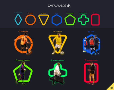 CVPlayers - Graphic Design
