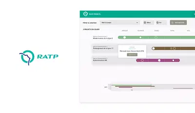 Application web - RATP - Application web