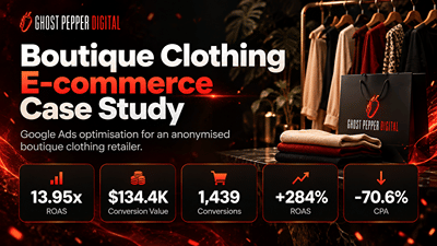 Boutique Clothing E-commerce – Google Ads Growth - Publicité en ligne