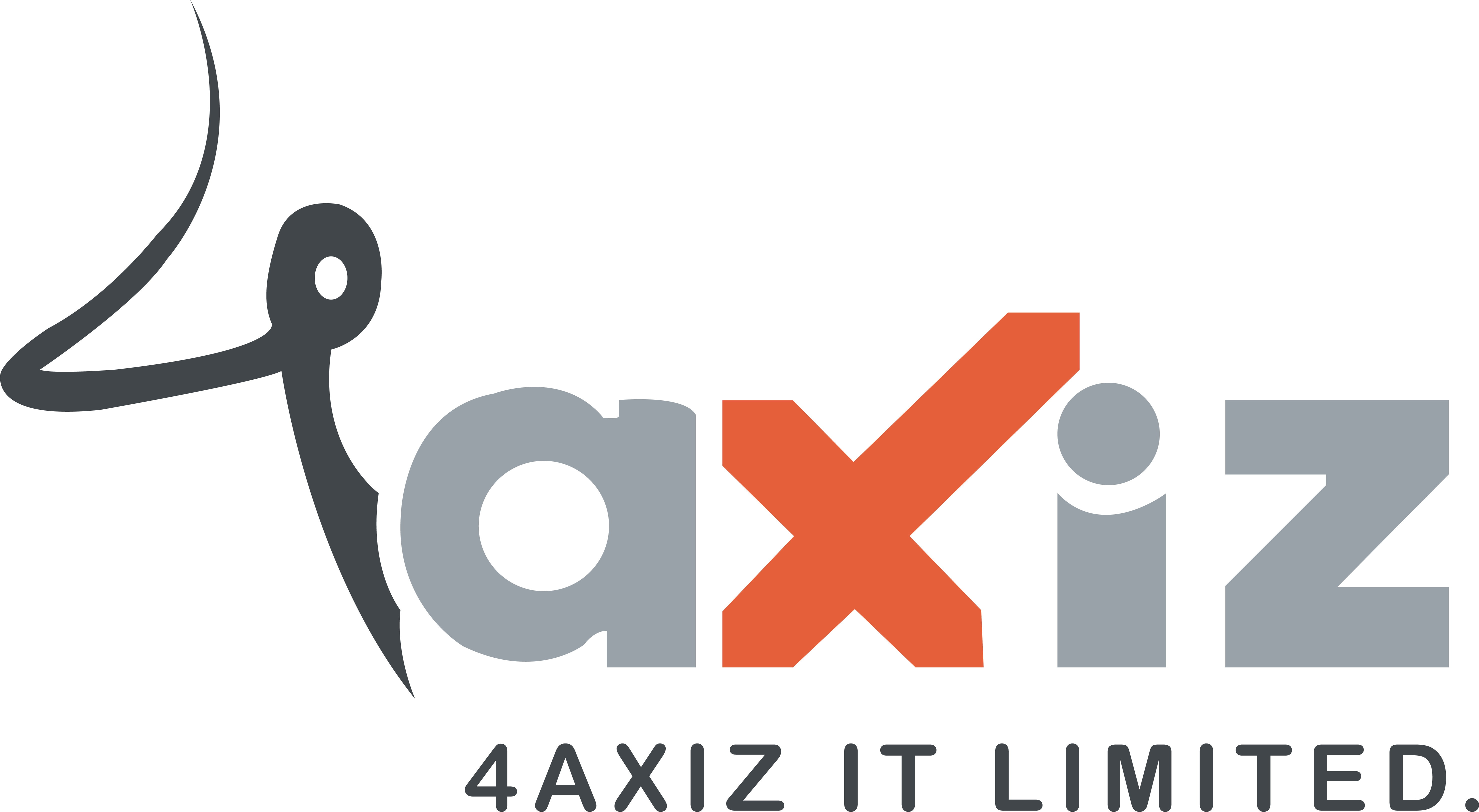 4axiz IT Ltd