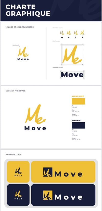 move community - Grafische Identiteit