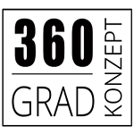 360 Grad Konzept