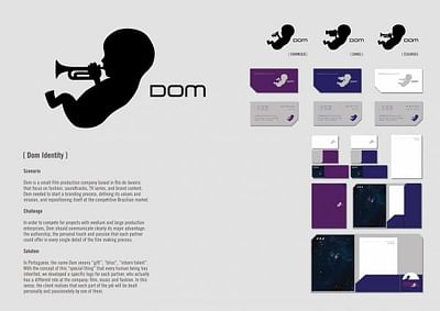 DOM IDENTITY - Branding y posicionamiento de marca