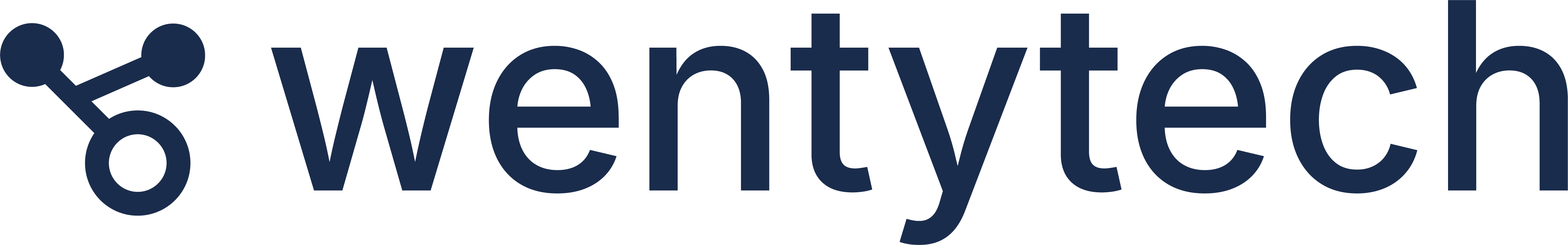 Wentytech