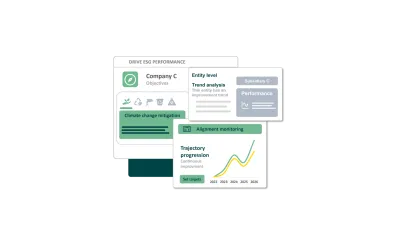 Greenscope - Intégration IA - Software Ontwikkeling