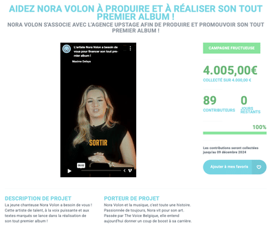 Nora Volon - Calendrier éditorial - Community management