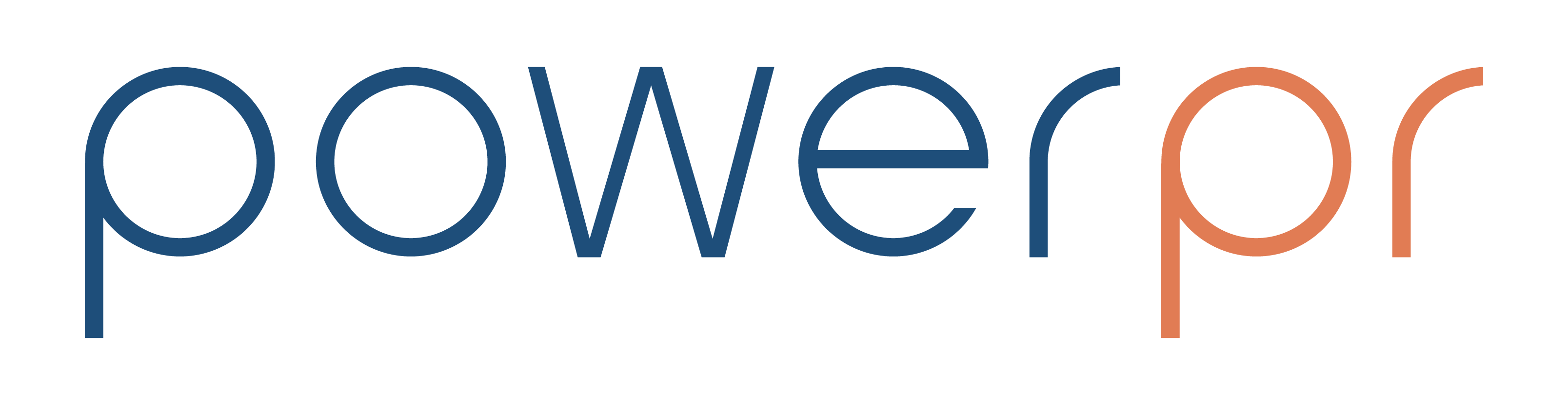 PowerPR