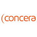 Concera Software