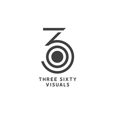 Three Sixty Visuals - Advertising