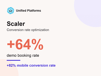 Scaler: 64% more demo bookings through CRO - Growth Marketing