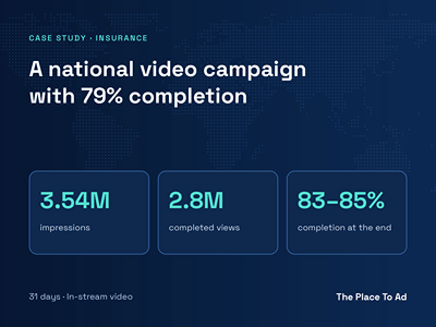 Une campagne vidéo nationale à 79 % de complétion - Publicité