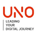 Uno