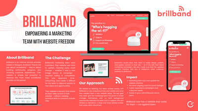 Brillband: Website Design & Development - Graphic Design