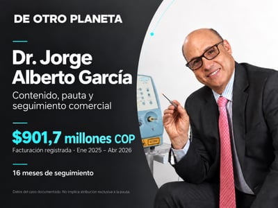Marketing digital y captación de pacientes para el Dr. Jorge A García - Event