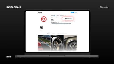 Schedulazione ped multilingua Brembo - Marketing