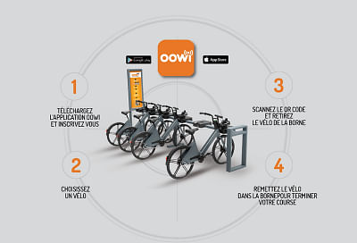 Oowi : Vélos en libre-service organisé - Application mobile