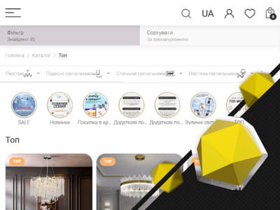 PPC for a designer lighting e‑commerce store - Online Advertising