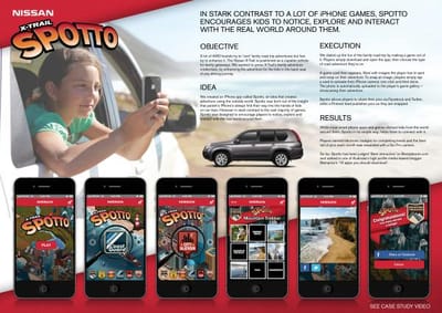 SPOTTO - Advertising