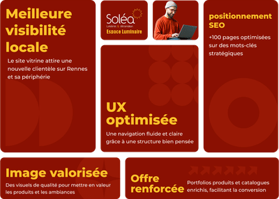 Développer la visibilité en ligne d’une entreprise de décoration - Creazione di siti web