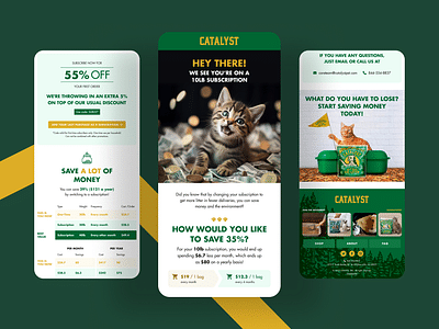Sustainable cat pet litter - E-mail Marketing