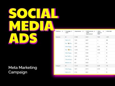 Social Media Ads - Marketing