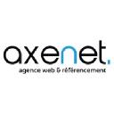 Axenet