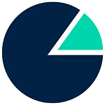 AdResults logo