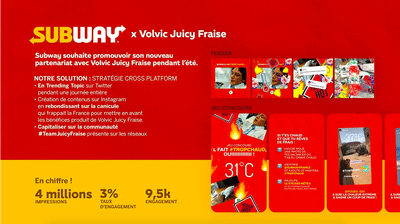 Subway x Volvic Fraise - Redes Sociales