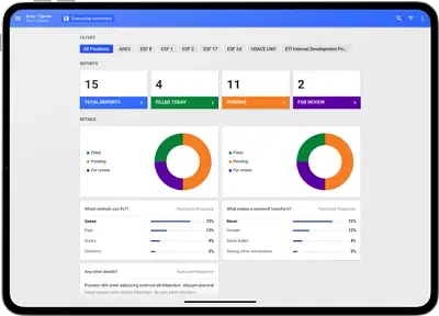 Earth Technology Integration - Développement de Logiciel