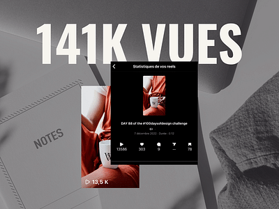 Stratégie de Com' /Génération de lead pour du B2B - Identité Graphique