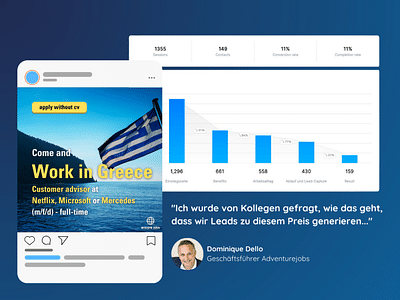 Zuverlässig 300 Leads pro Monat über Social Media - Onlinewerbung