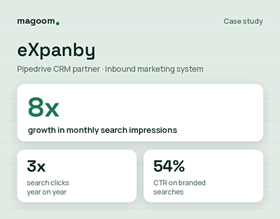 Inbound marketing system for a Pipedrive CRM partner - SEO