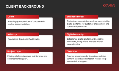 Platform Maintenance for Global Student Accommodation Provider - Web Application