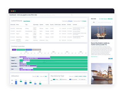 Emissions Analytics for Shuttle Tankers - Web Application