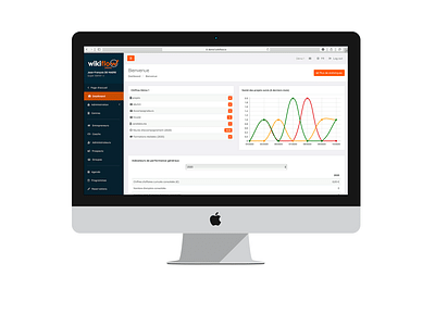 Wikiflow platform - Application web