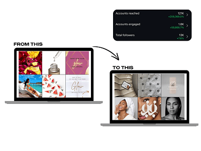 Re-branding and Re-launching - Email Marketing