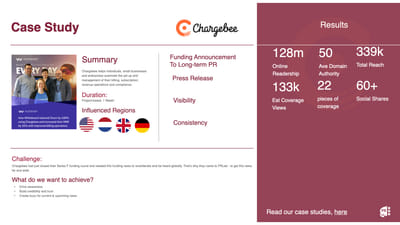 Chargebee - Public Relations (PR)