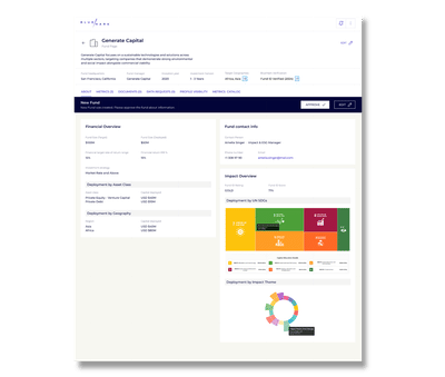 BlueMark IQ - Développement de Logiciel