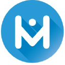 Hivadamarketing
