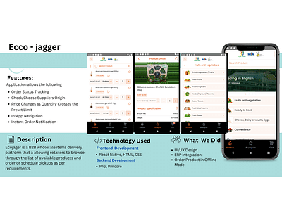 Ecco-Jagger | B2B wholesale Delivery App - Application mobile
